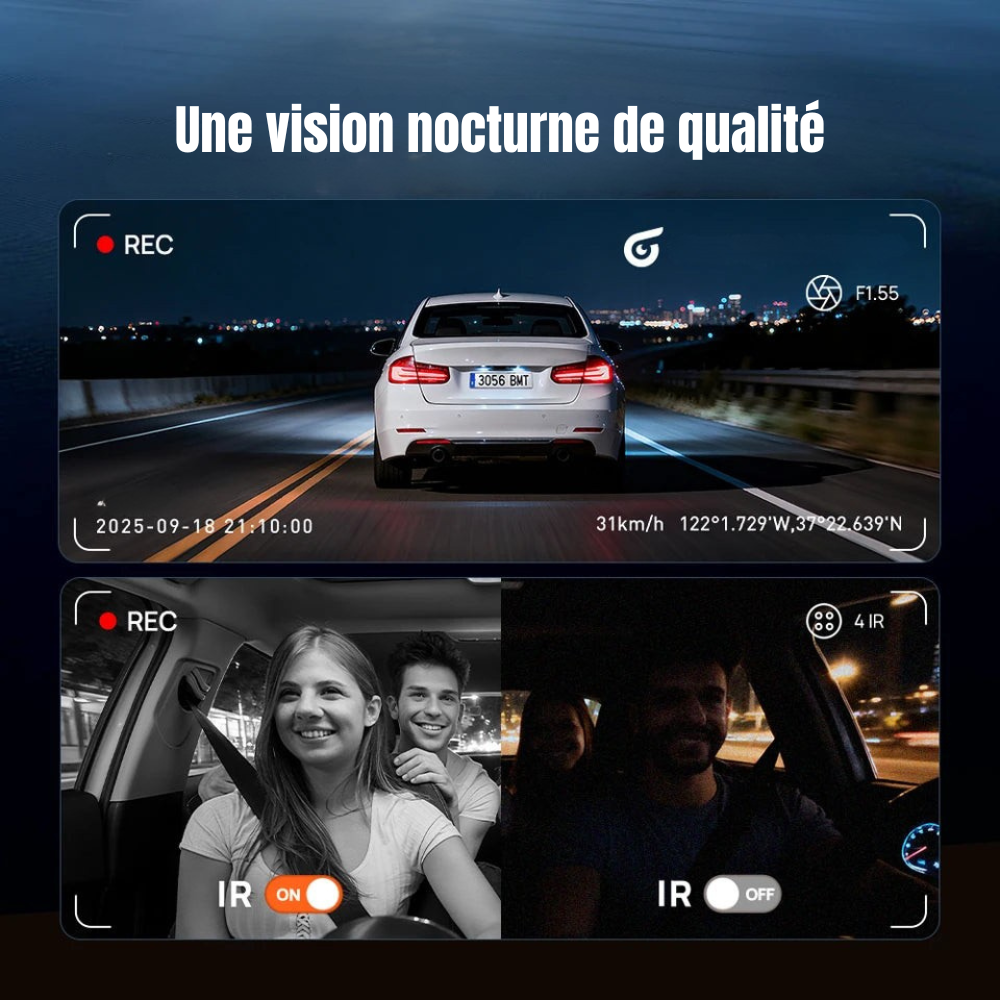 Dash cams pour voitures