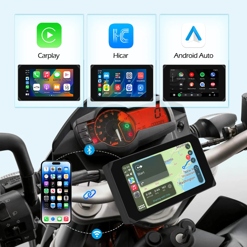 Camera Moto SmartRide